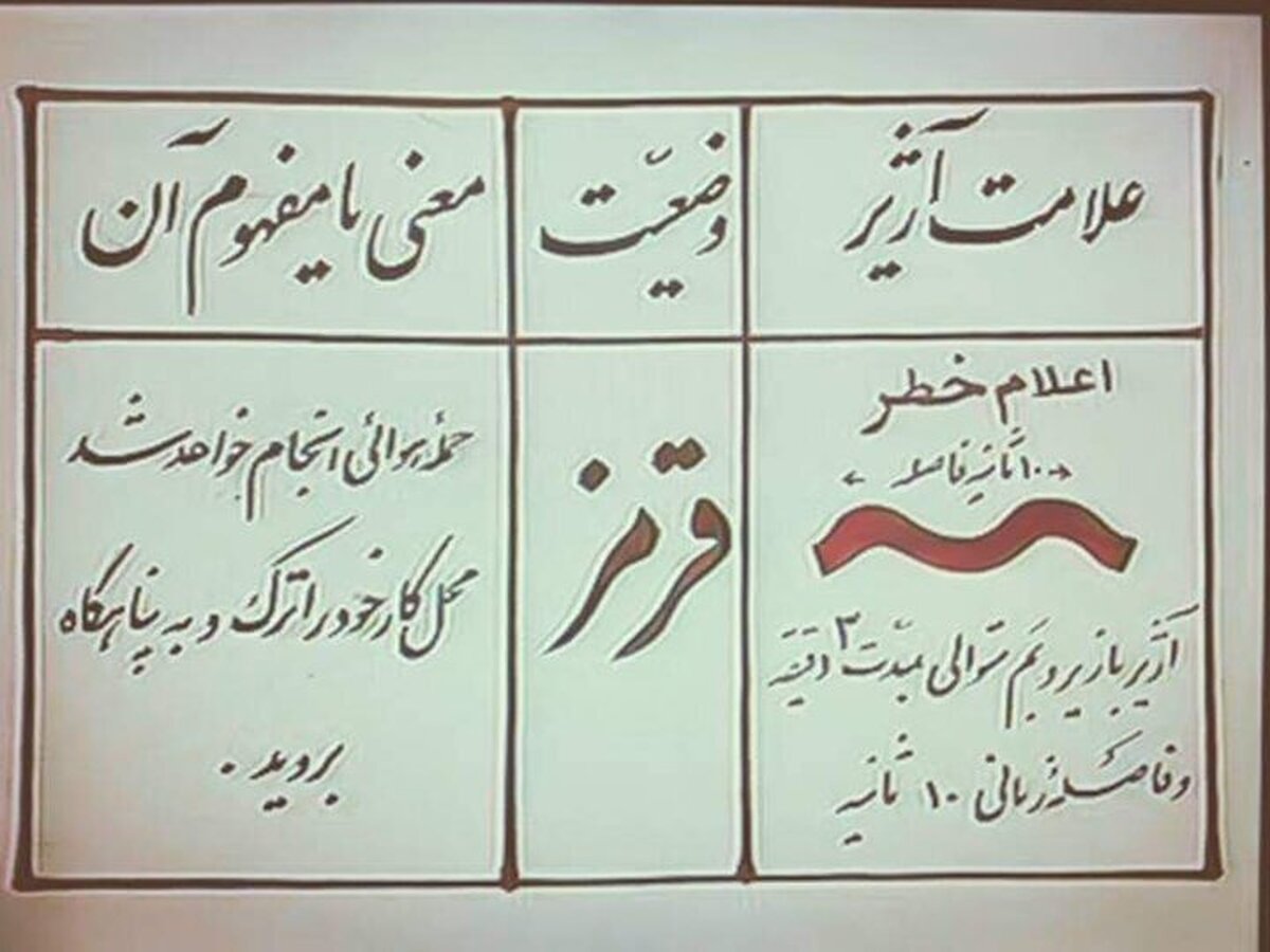 نگاهی به تاریخچه اعلام خطر و آژیر قرمز نگاهی به تاریخچه اعلام خطر و آژیر قرمز