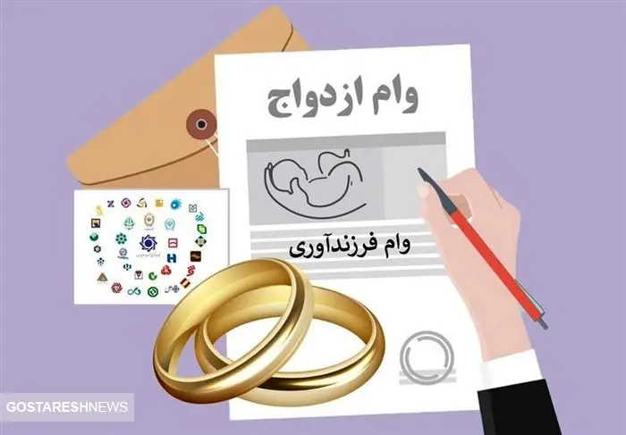 مبلغ وام ازدواج ۱۴۰۴ مشخص شد + جزئیات مبلغ وام ازدواج ۱۴۰۴ مشخص شد + جزئیات