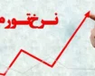 پیش‌بینی تورم در پایان سال ۱۴۰۳ | کشتی اقتصاد ایران به ساحل آرامش می رسد؟