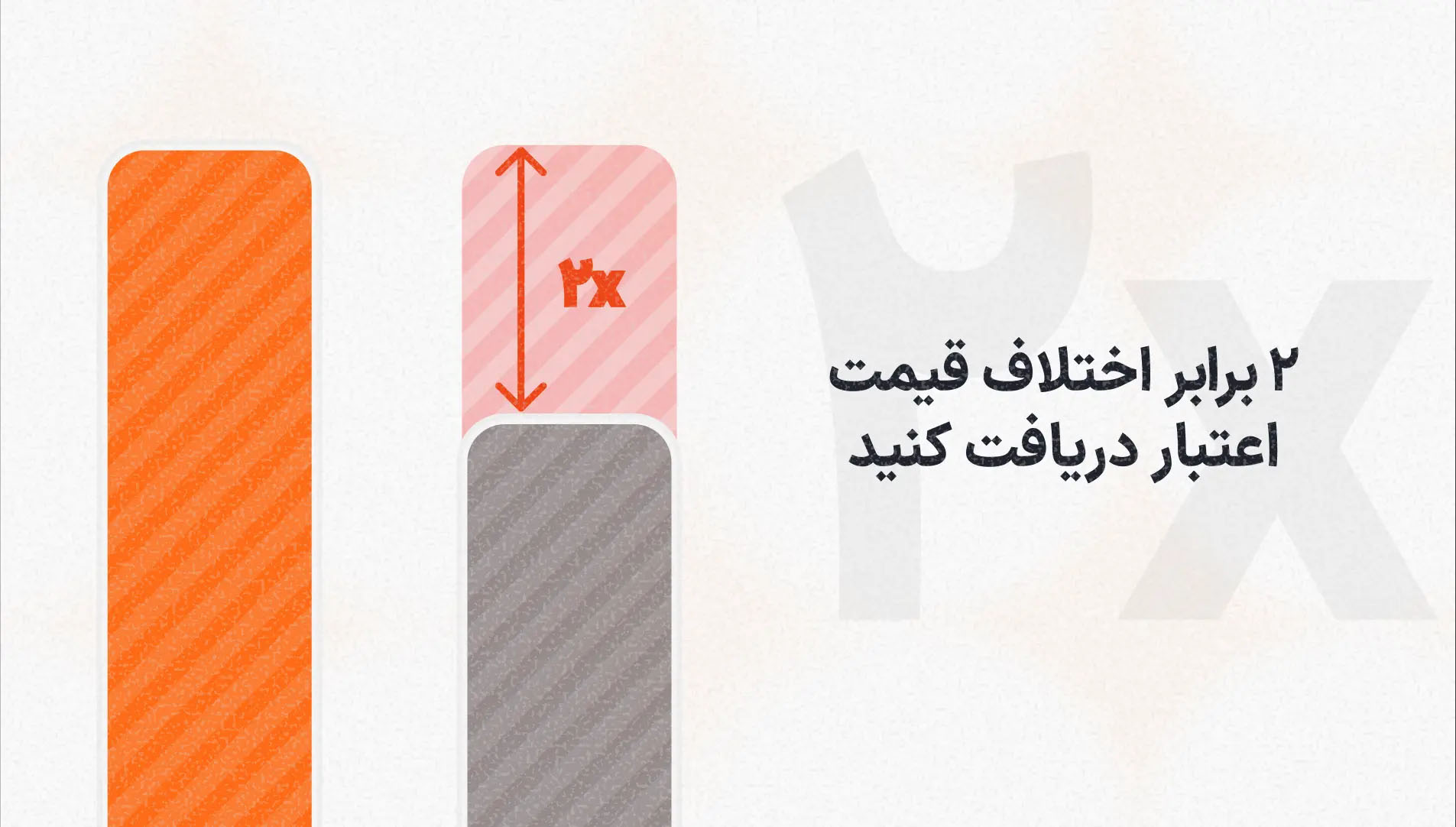 شرایط بازگشت 2 برابر مابه تفاوت پول به حساب کاربری در سایت سفرمارکت