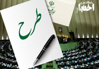 طرح استفساریه تبصره ۱ ماده ۱ قانون اصلاح قانون حفظ کاربری اراضی و باغ‌ها