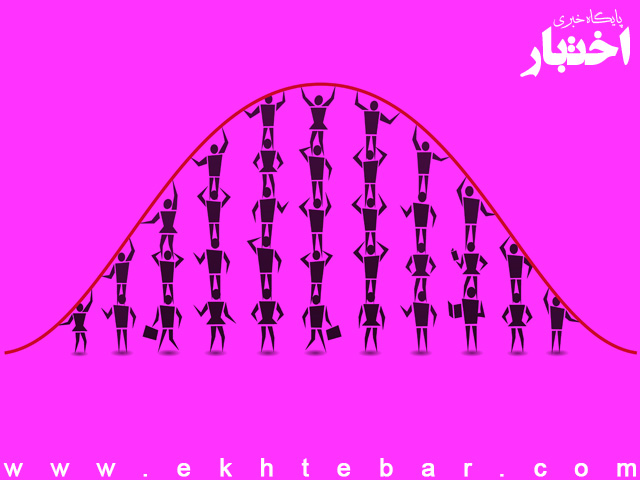 نمره تراز لازم برای قبولی در آزمون وکالت اسکودا (کانون‌های وکلای دادگستری)