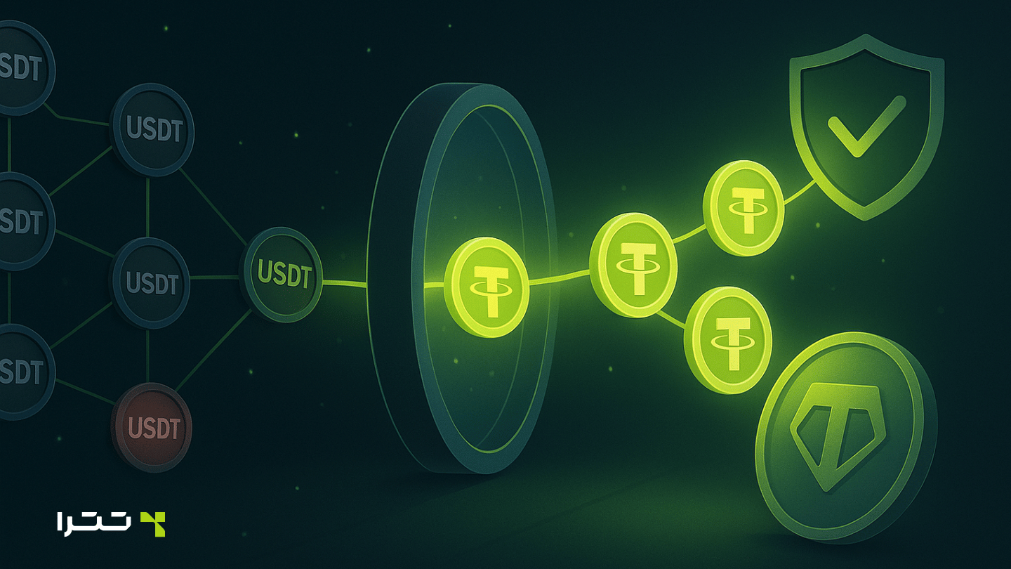 تتر تمیز چگونه فراهم می شود؟