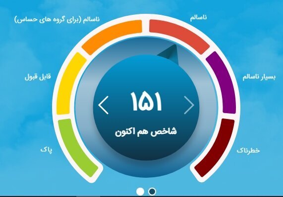 شاخص آلودگی هوای تهران ظهر دوشنبه ۱۷ آذر ۱۴۰۴ / وضعیت قرمز شد