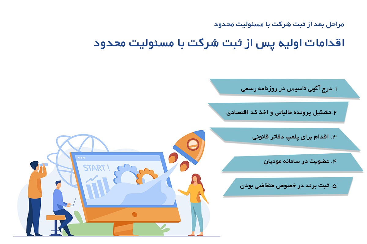 مراحل بعد از ثبت شرکت با مسئولیت محدود