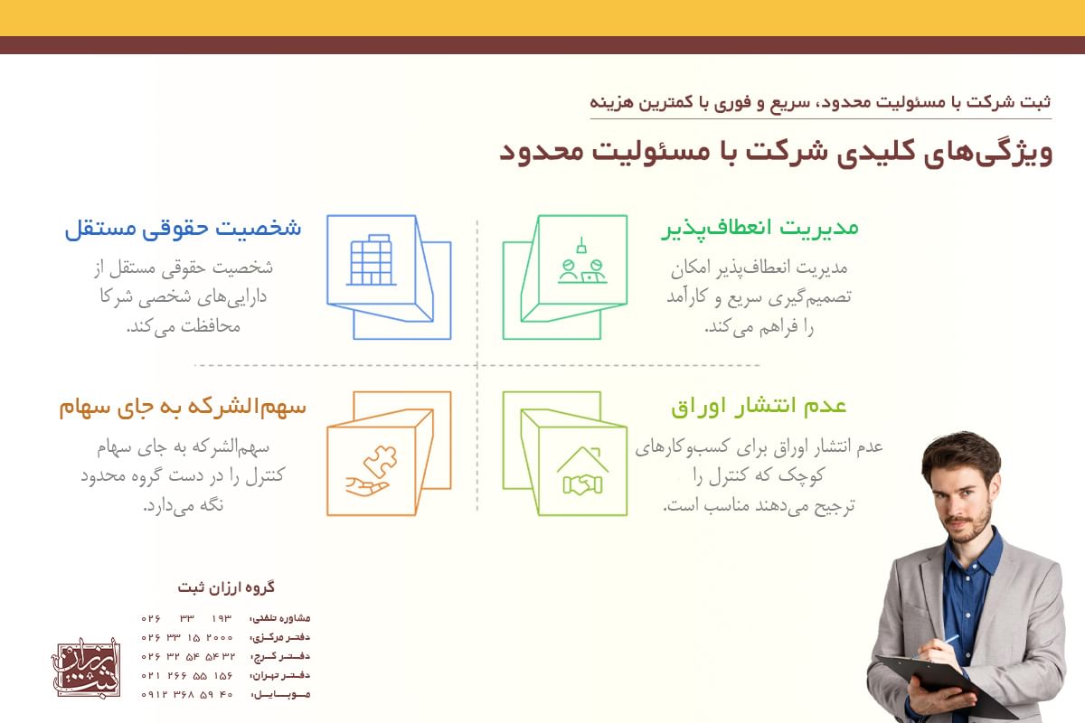 مراحل گام به گام ثبت شرکت با مسئولیت محدود