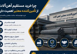 چرا خرید مستقیم آهن‌آلات از تامین‌کننده معتبر اهمیت دارد؟