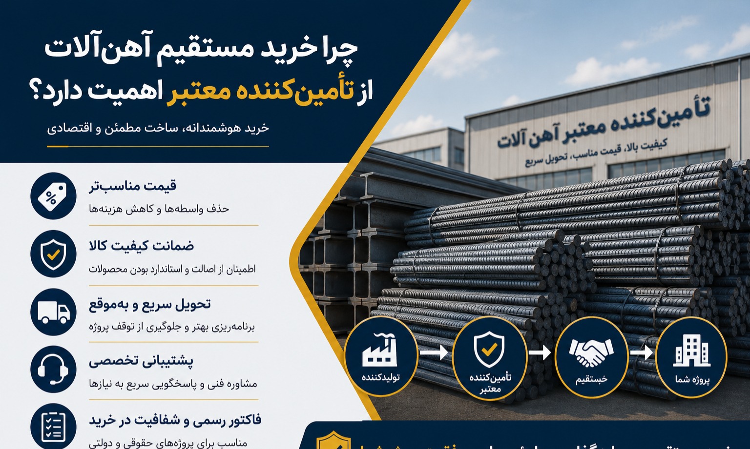 چرا خرید مستقیم آهن‌آلات از تامین‌کننده معتبر اهمیت دارد؟