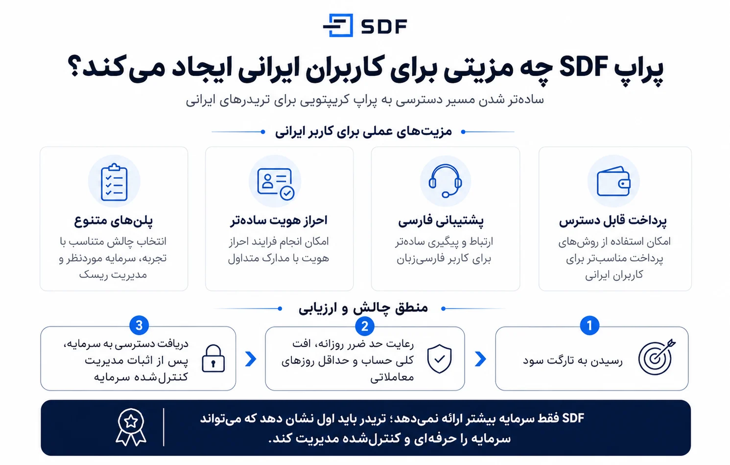 مزیت های پراپ SDF