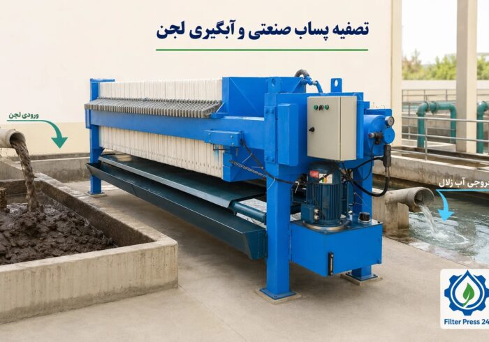 تصفیه پساب صنعتی در صنایع آب‌بر؛ از کاهش آلودگی تا آبگیری لجن با فیلتر پرس