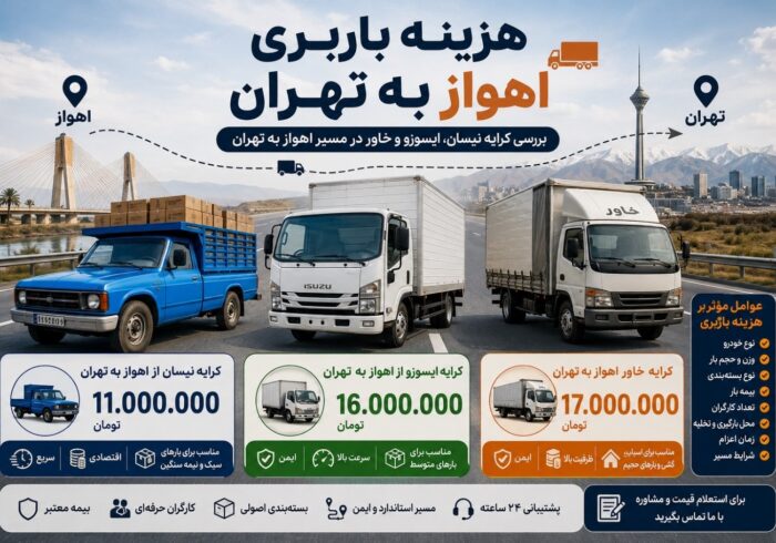 هزینه باربری اهواز به تهران | بررسی کرایه نیسان، ایسوزو و خاور در مسیر اهواز به تهران