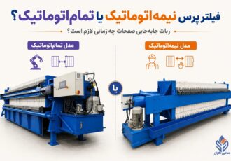 فیلتر پرس نیمه‌اتوماتیک یا تمام‌اتوماتیک؛ ربات جابه‌جایی صفحات چه زمانی لازم است؟