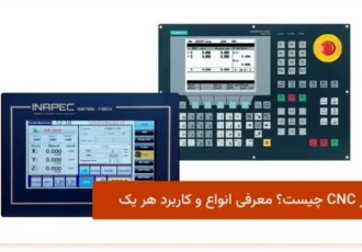کنترلر CNC چیست؟ معرفی انواع و کاربرد هر یک